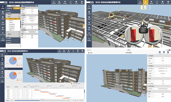 BIM全過程協(xié)同管理平臺（VQi BOD）.png